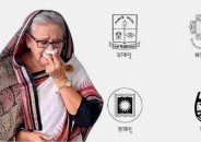 বিবৃবিতিদাতা ‘১০০১’ শিক্ষকের চাকরিচ্যুত করতে ১০ দিনের আল্টিমেটাম ডাকসু-জাকসু-রাকসু-চাকসুর