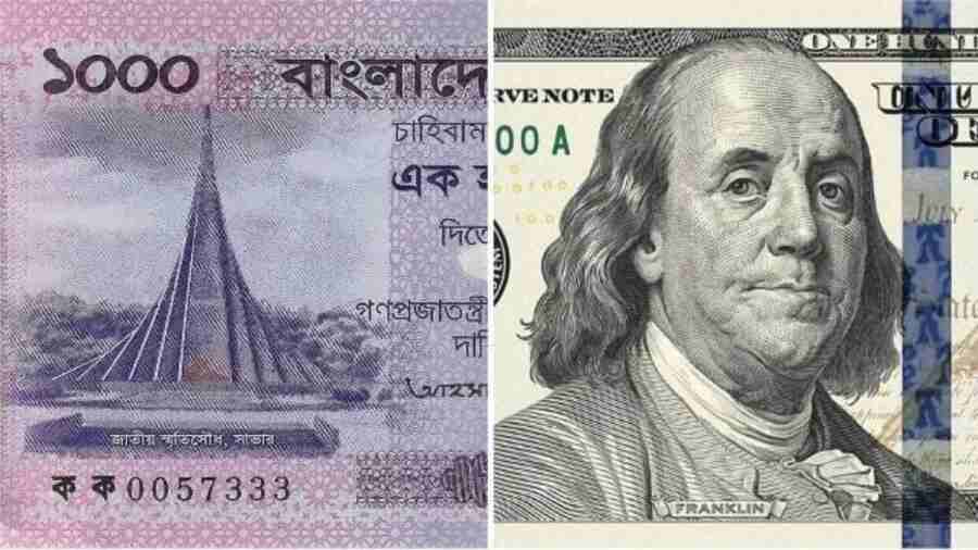 ডলারের বিপরীতে সাড়ে পাঁচ বছরে সবচেয়ে শক্তিশালী অবস্থানে টাকা
